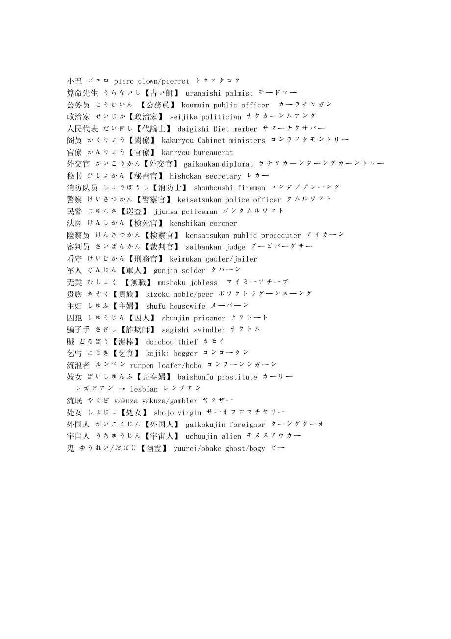 日语词汇分类--各种职业_第5页