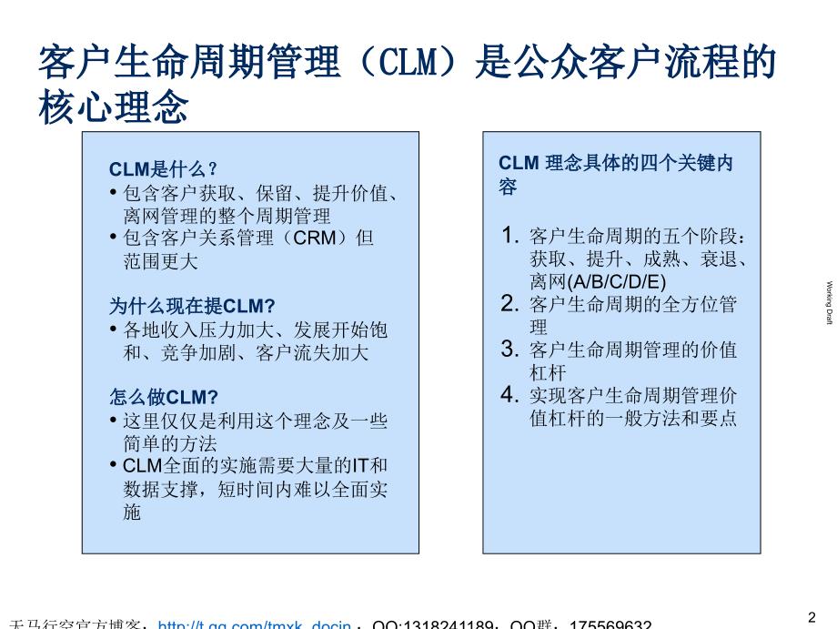 中国电信客户生命周期管理理论_第3页