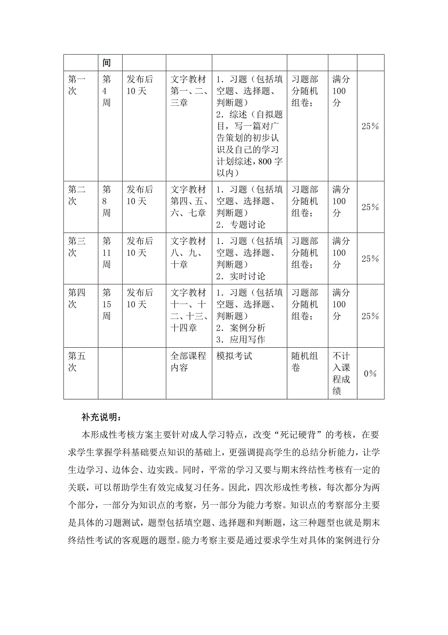 广告策划课程考核改方案_第3页