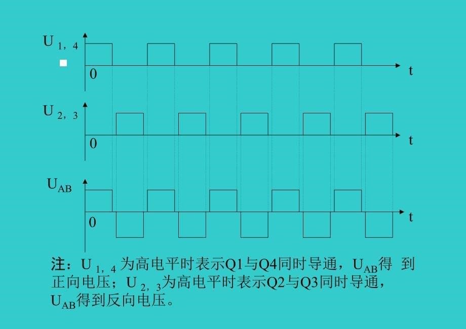 医用大型x线系统设备原理_第5页