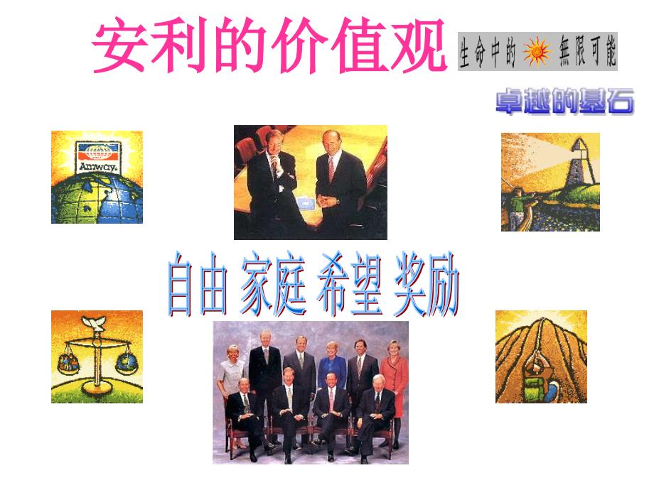 【ppt】安利事业激励制度_第4页