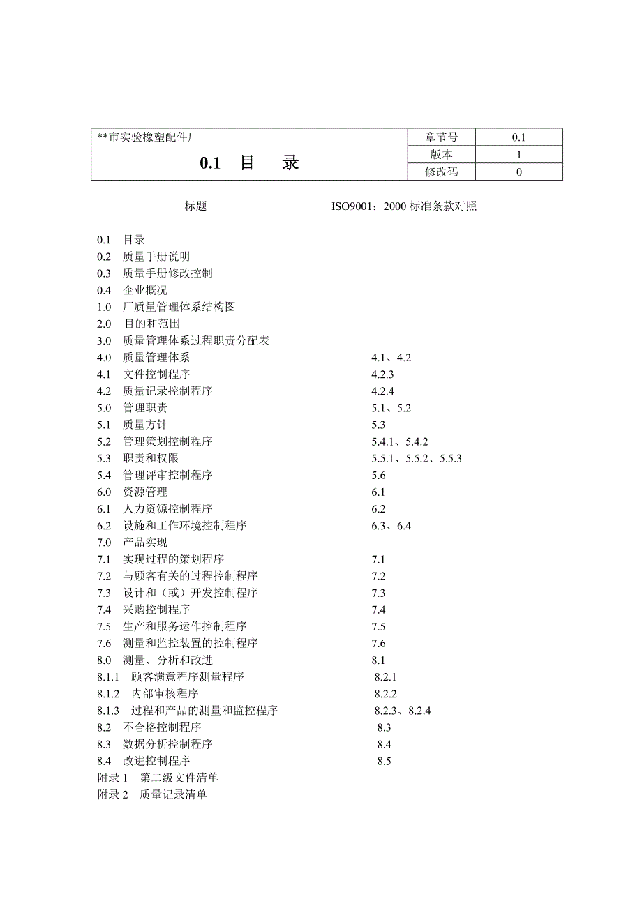 XX市实验橡塑厂质量管理体系_第2页