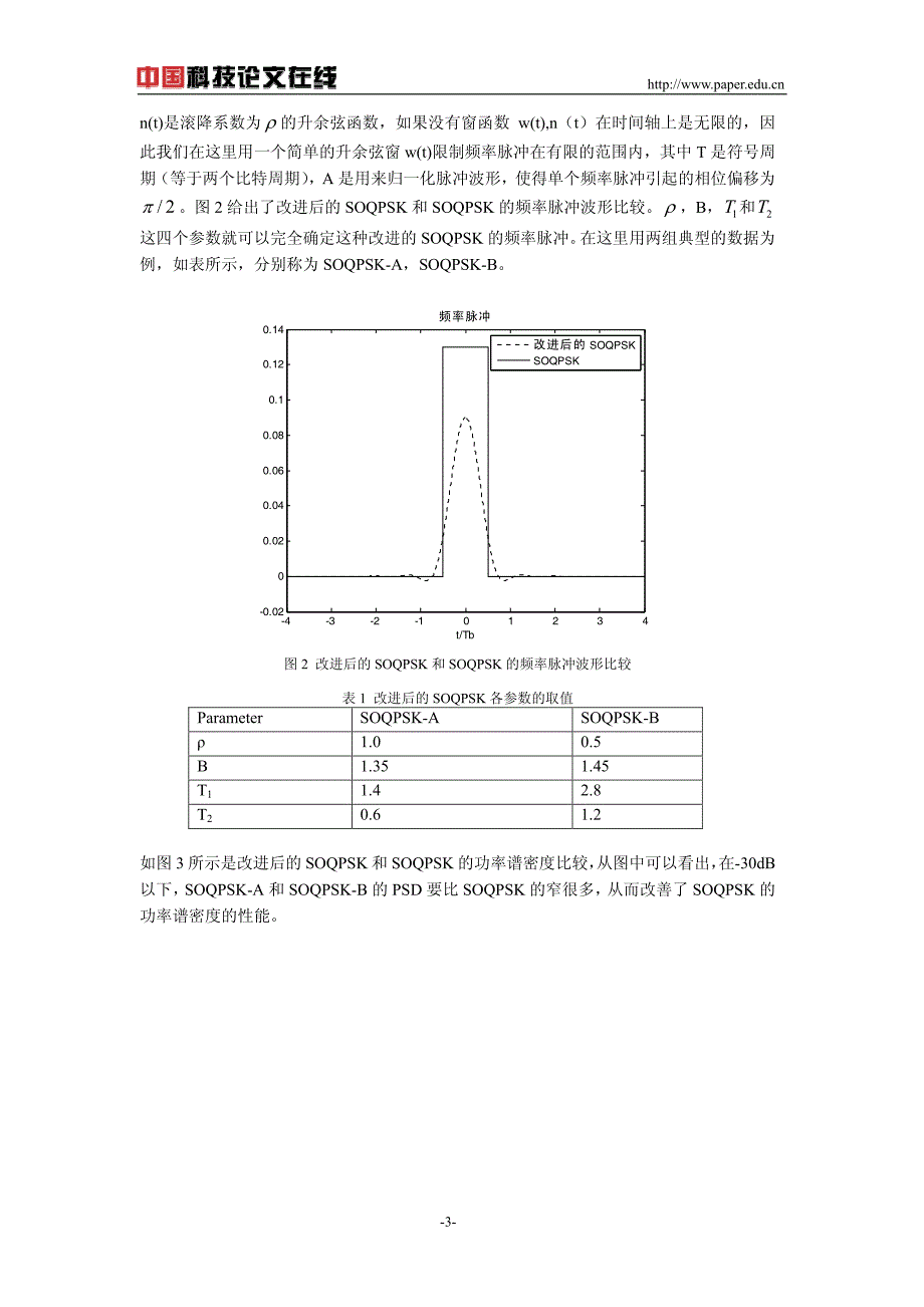 一种改进后的soqpsk调制_第3页