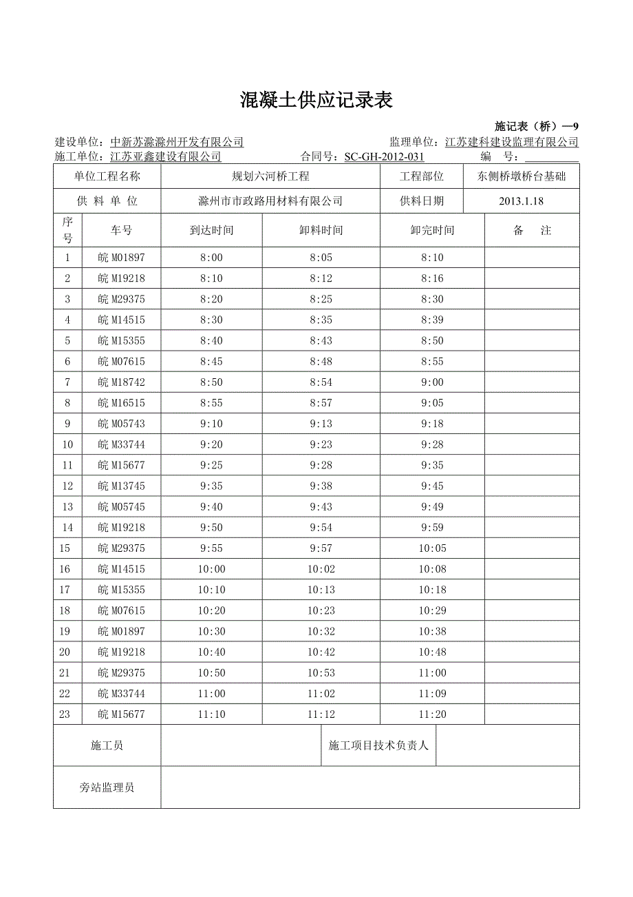 混凝土供应记录_第1页