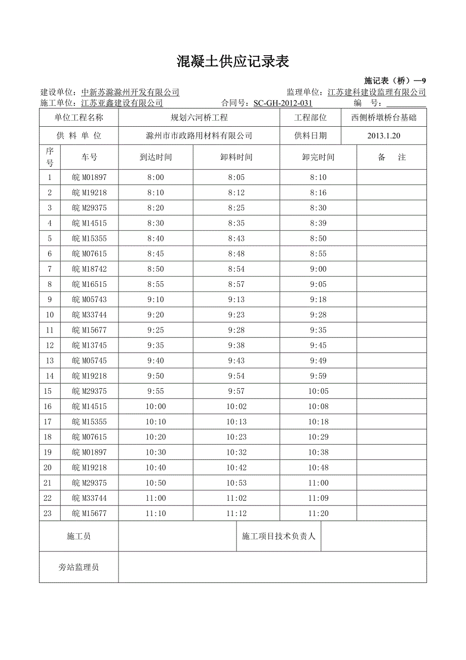 混凝土供应记录_第2页