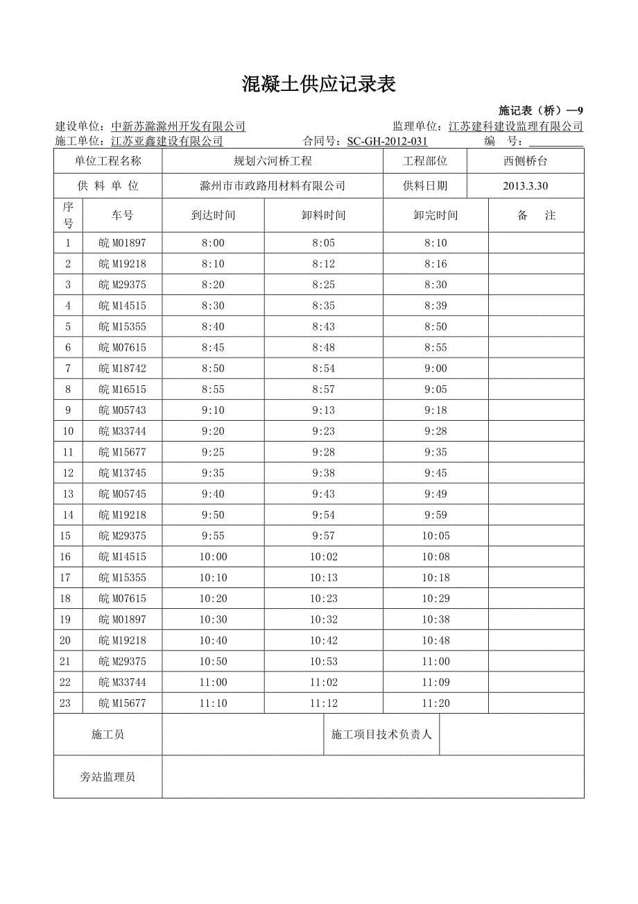 混凝土供应记录_第5页