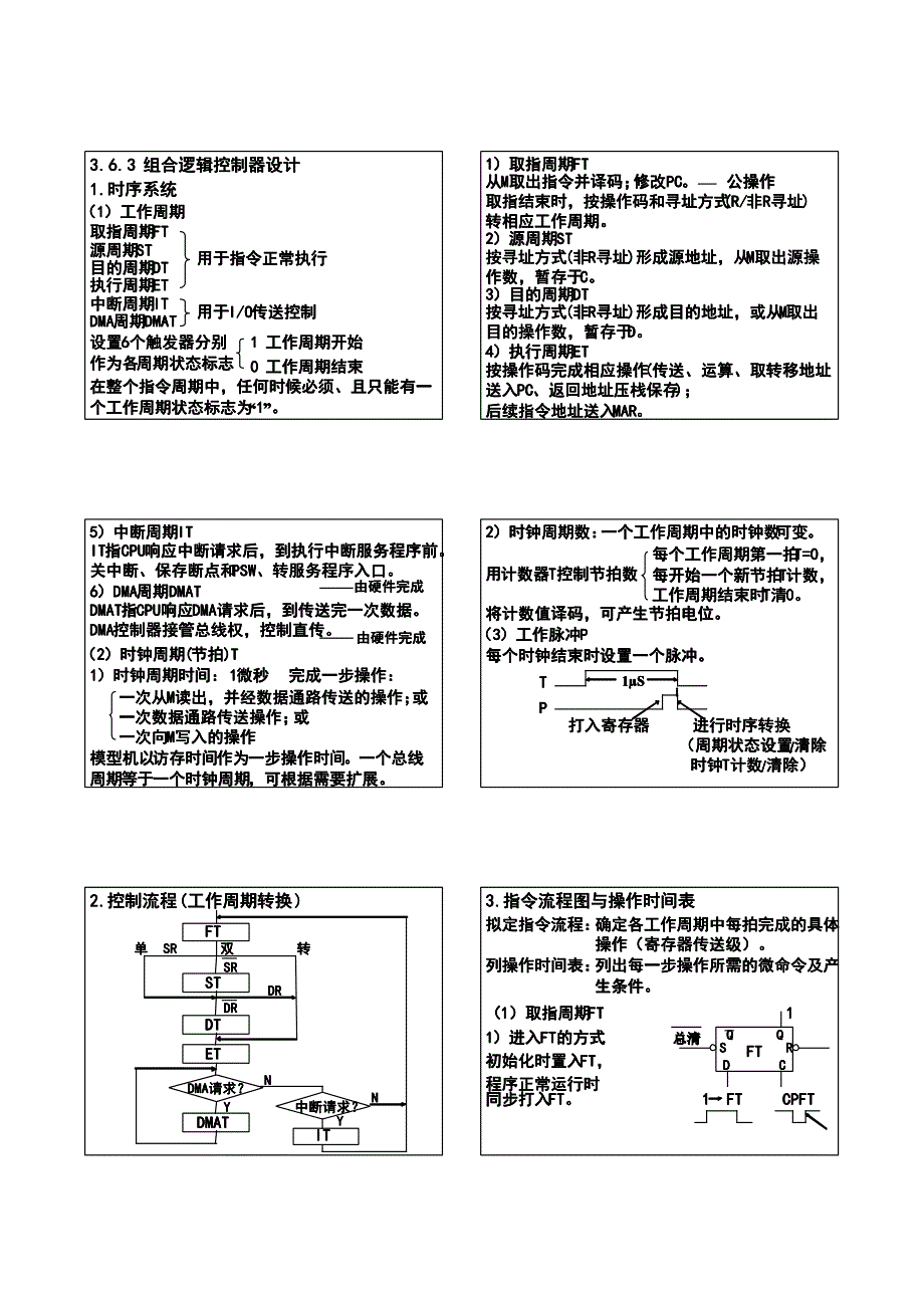 罗克露计算机组成原理课件(一)_第3页