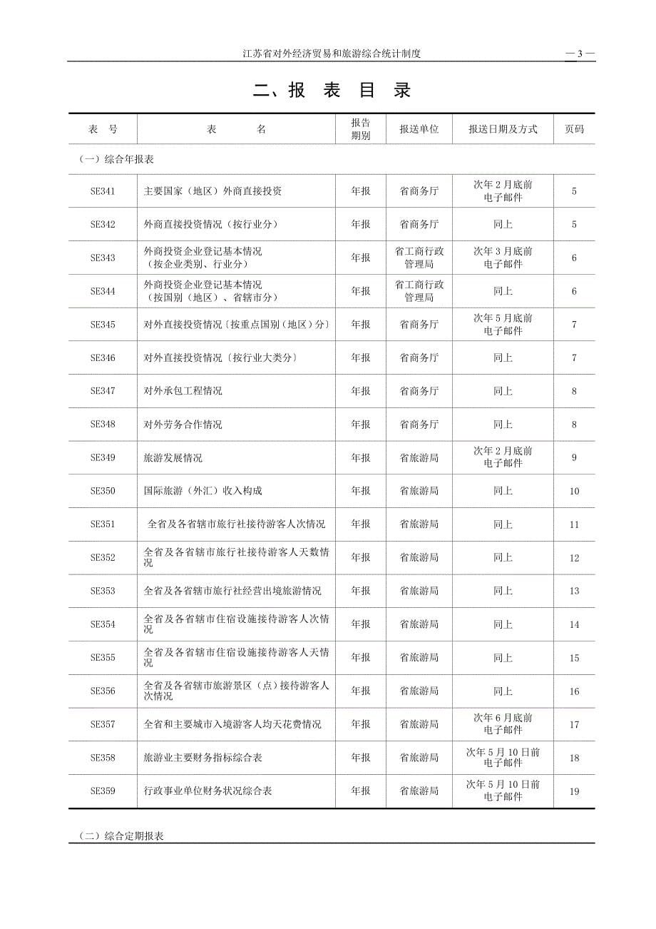 江苏省对外经济贸易_第5页