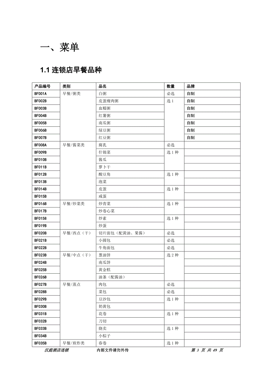 汉庭酒店连锁餐饮手册_第4页