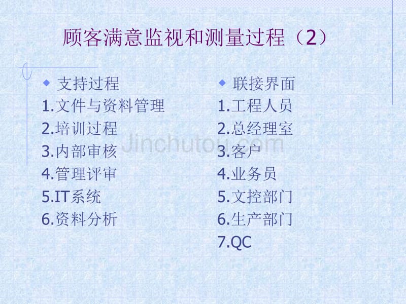 顾客满意监视和测量过程_第2页