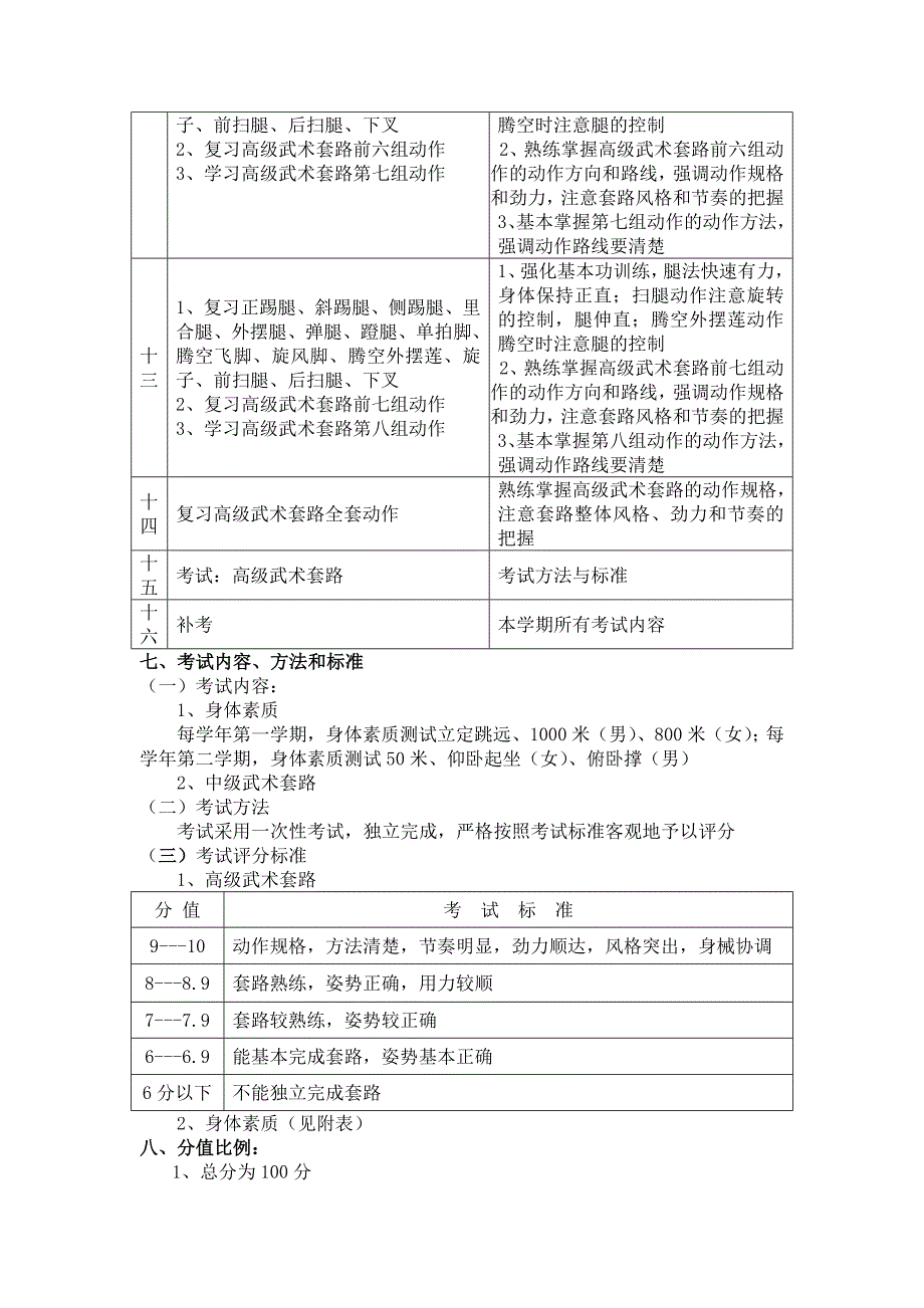 高级武术课程教学大纲_第4页