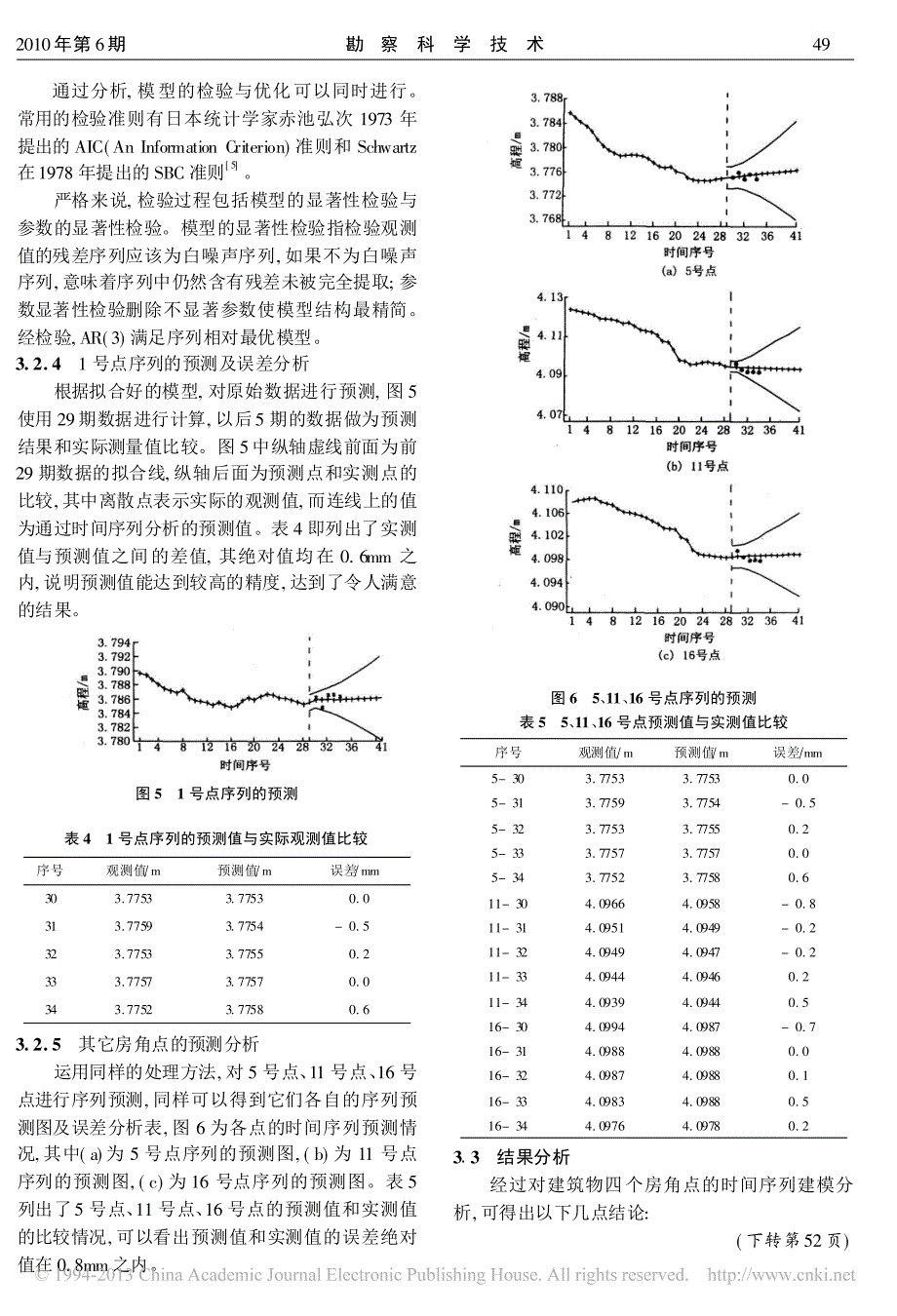 时间序列分析在建筑物变形监测中的应用_刘燕萍_第4页