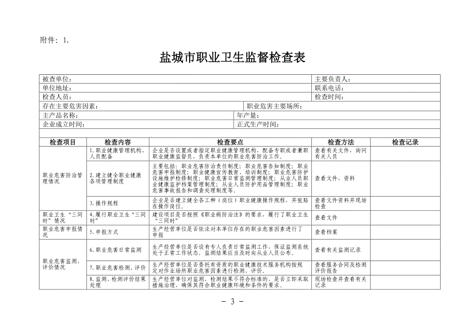 盐城市卫生监督管理制度、台帐_第3页