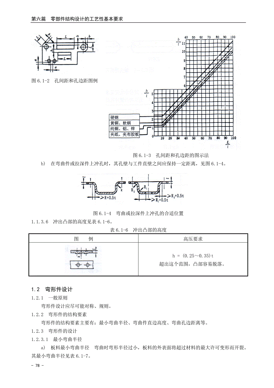 设计手册(6)第一章_第3页