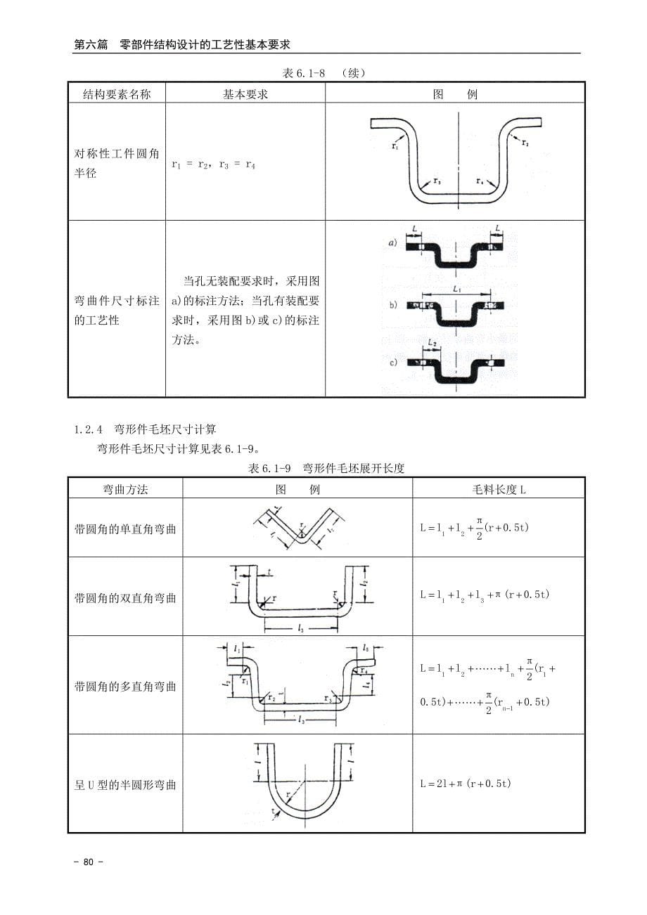 设计手册(6)第一章_第5页