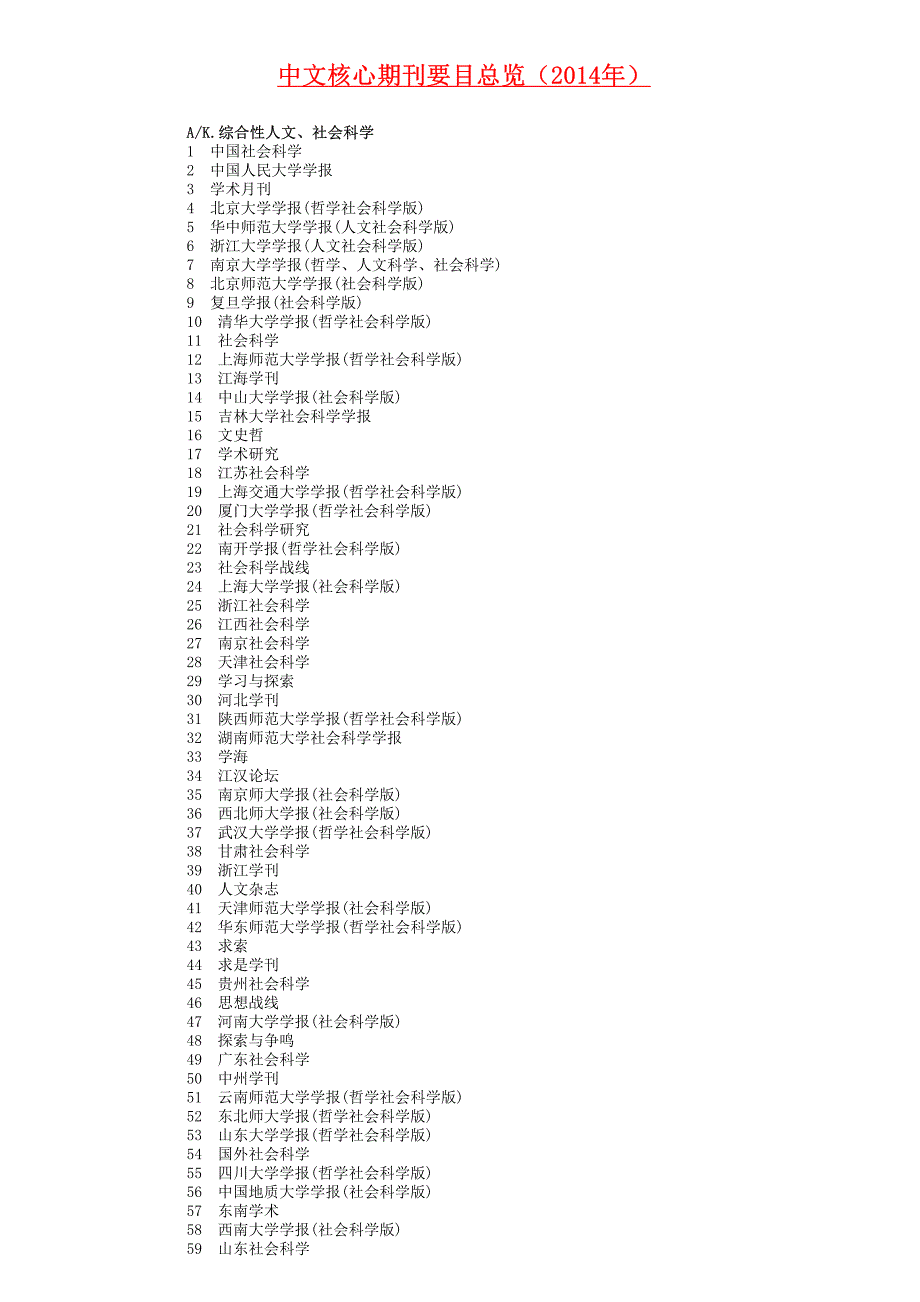 中文核心期刊要目总览（2014年）_第1页