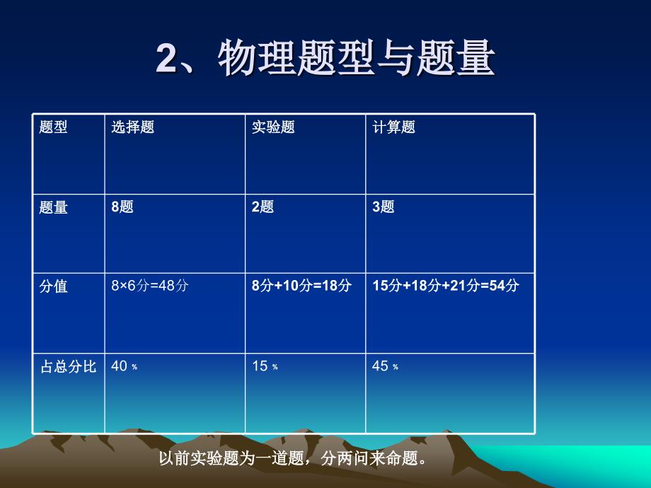 2009年河南省高考理综试题物理部分评析_第2页