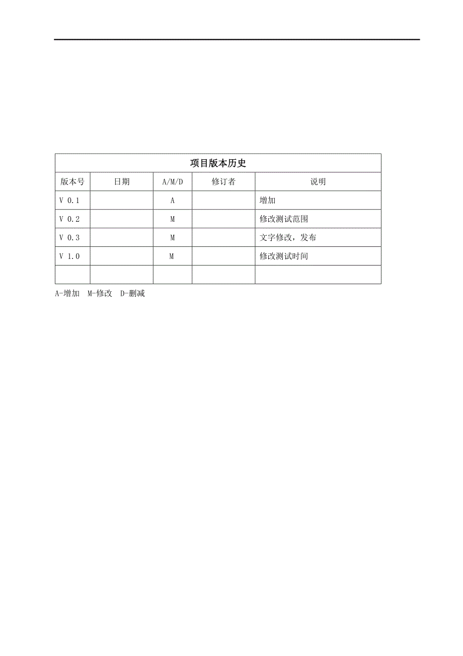 充值交费系统测试计划_第2页