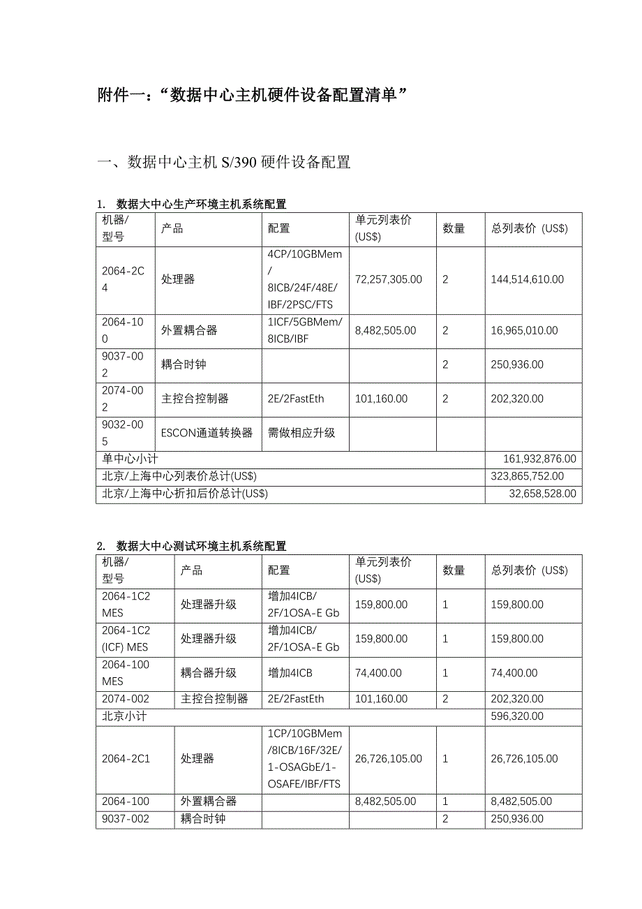 数据集中硬软件配置及报价说明_第4页