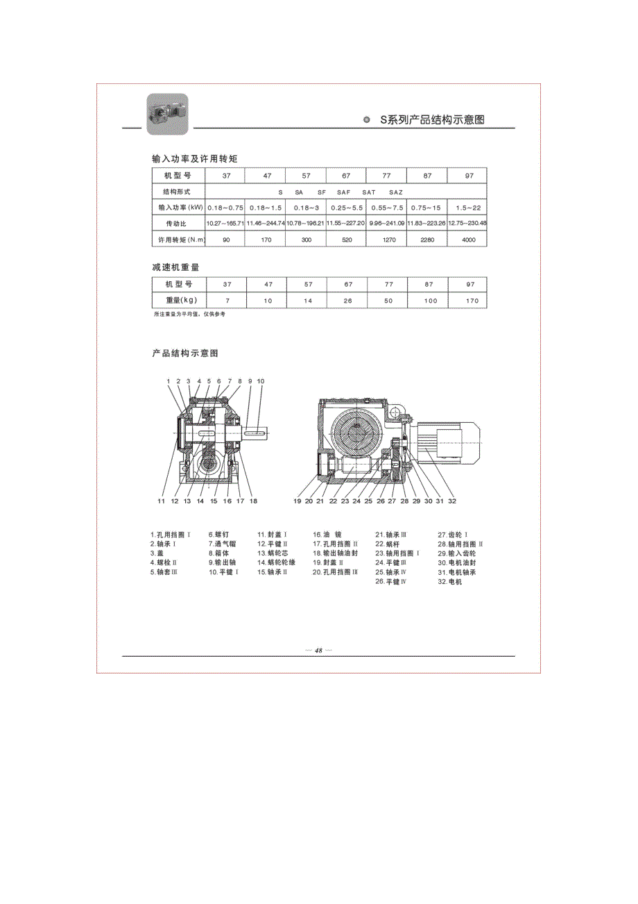 S系列斜齿轮蜗杆减速机选型样本_第4页
