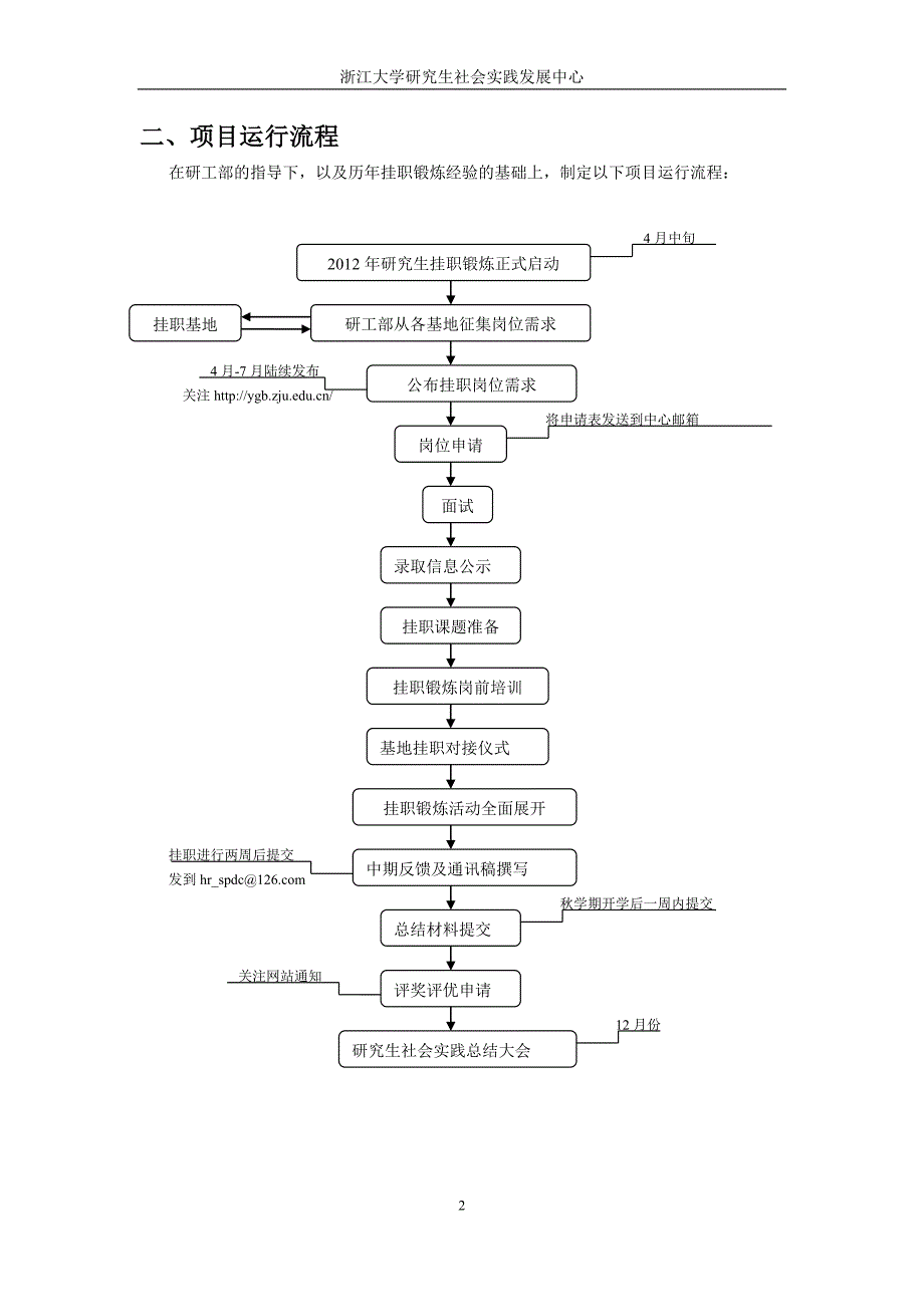 浙江大学研究生挂职锻炼管理工作手册_第3页