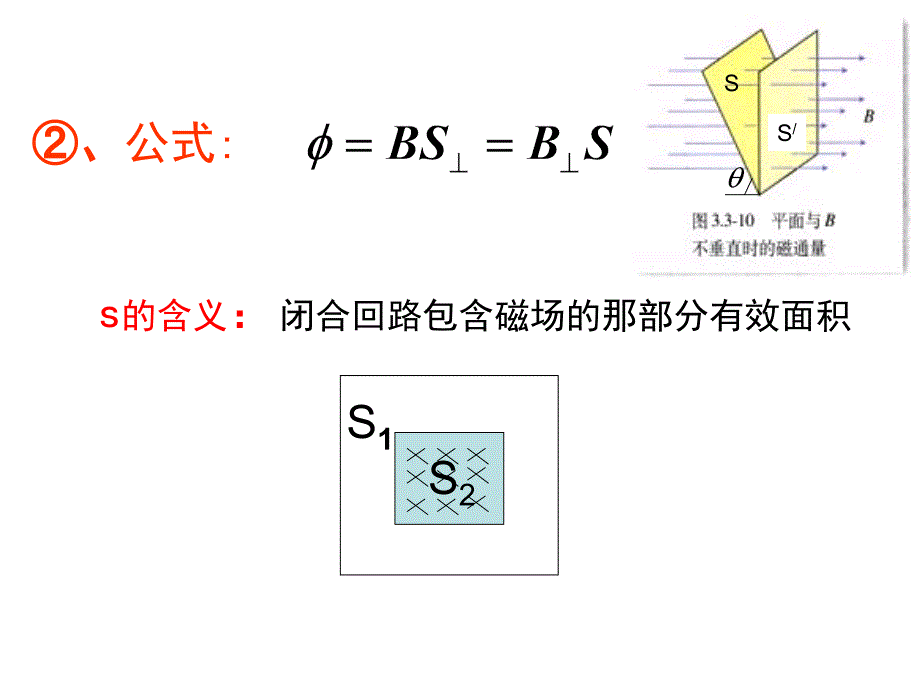 杭州下城朝晖附近辅导班----探究电磁感应产生的条件_第3页