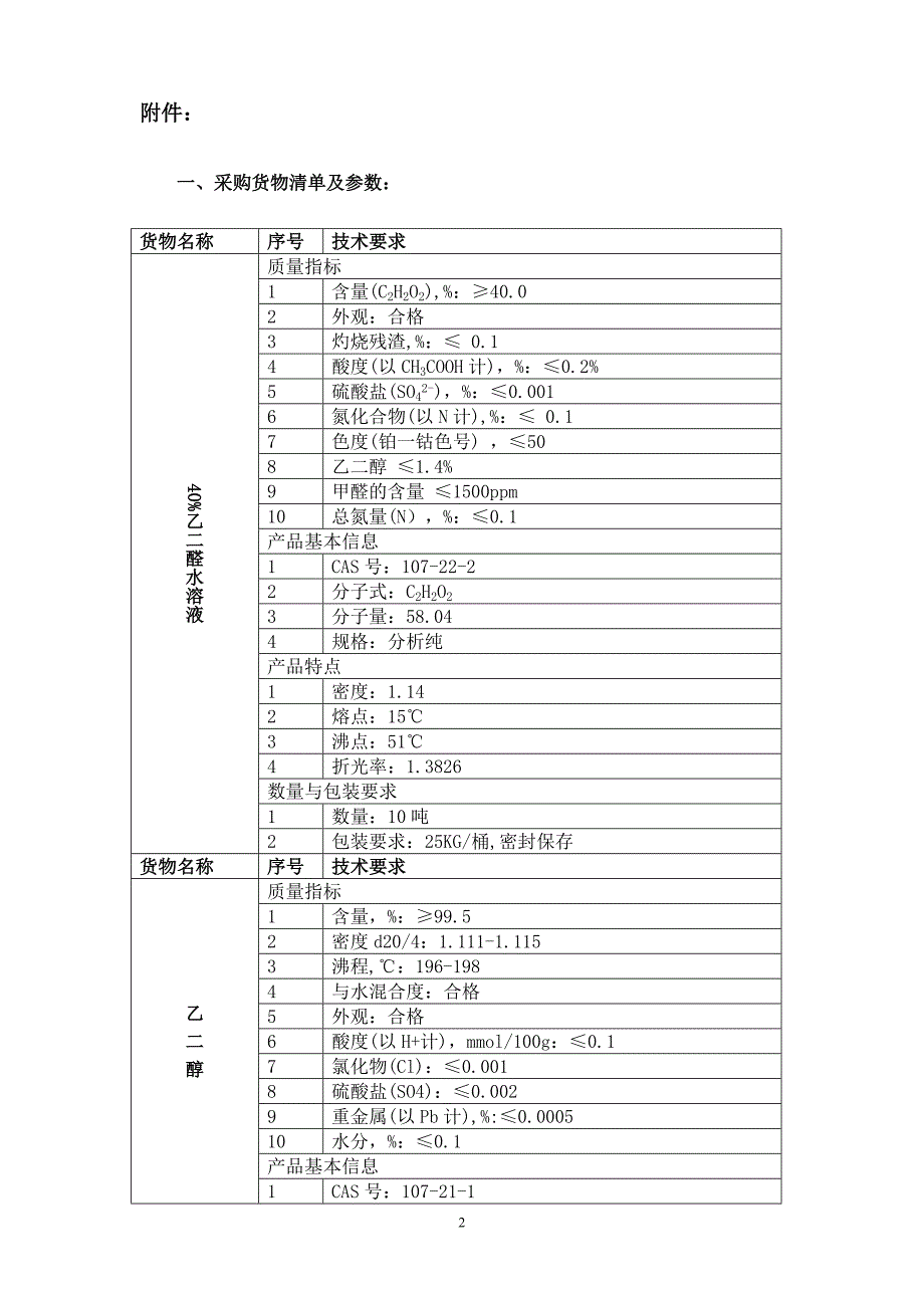 成都博物院化学原料及化学制品采购项目征求意见公告_第2页