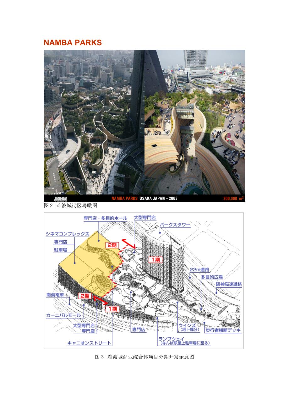 日本大阪难波城商业综合体考察报告_第3页