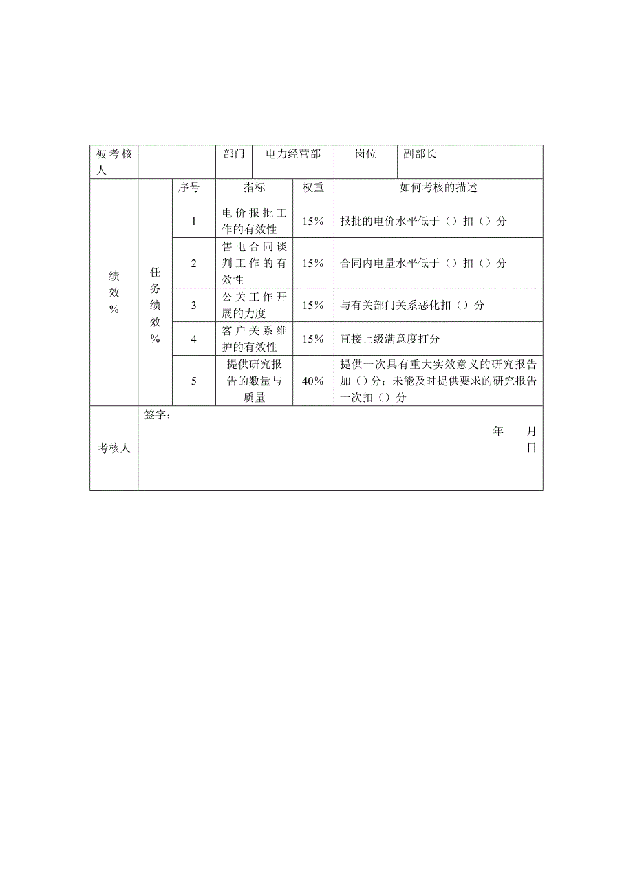 电力经营部指标_第2页