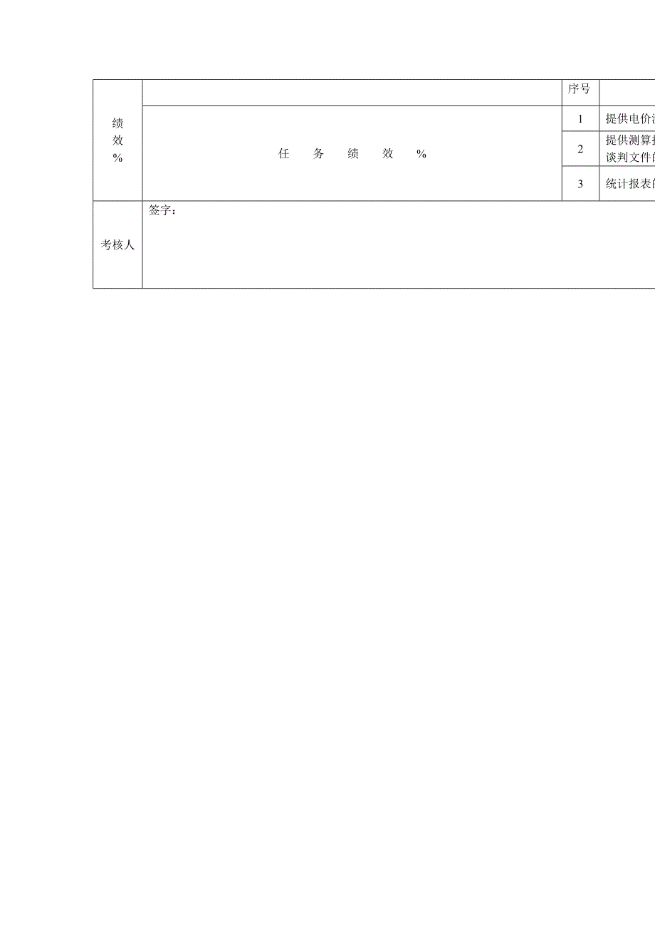 电力经营部指标_第4页