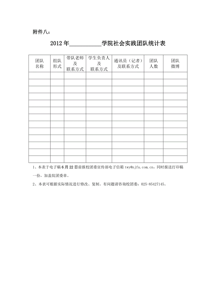 重点团队,院级团队申报表_第4页