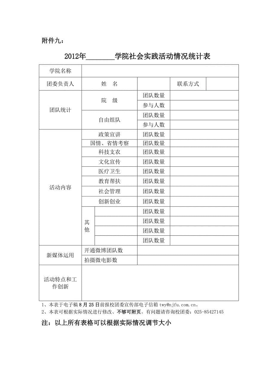 重点团队,院级团队申报表_第5页