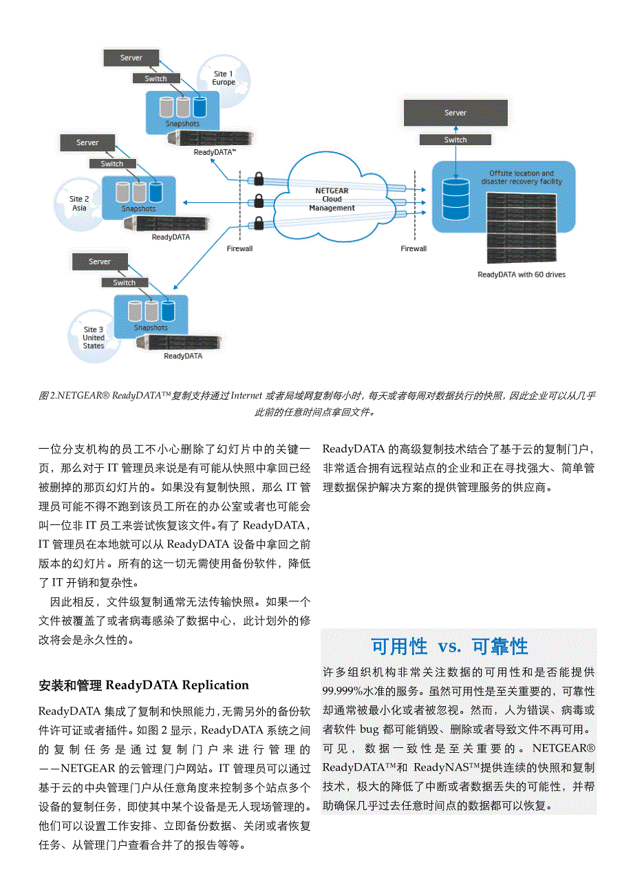 概述提速企业级存储_第3页