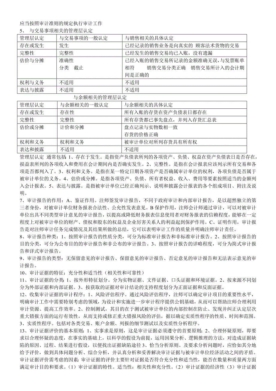 审计名词解释及简答_第4页