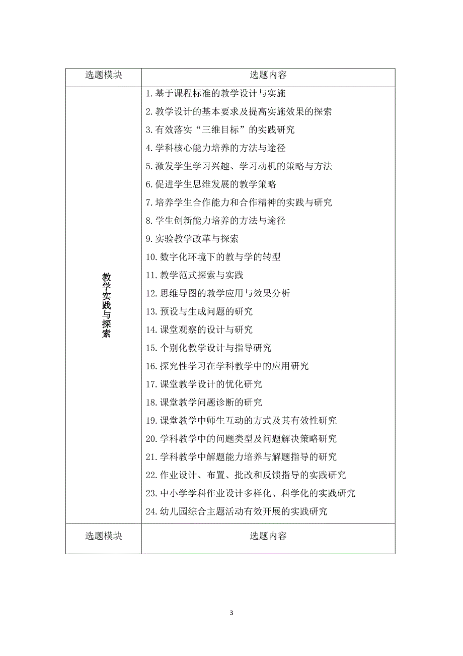 青年教师教育教学研究课题(青年课题)选题指南_第3页