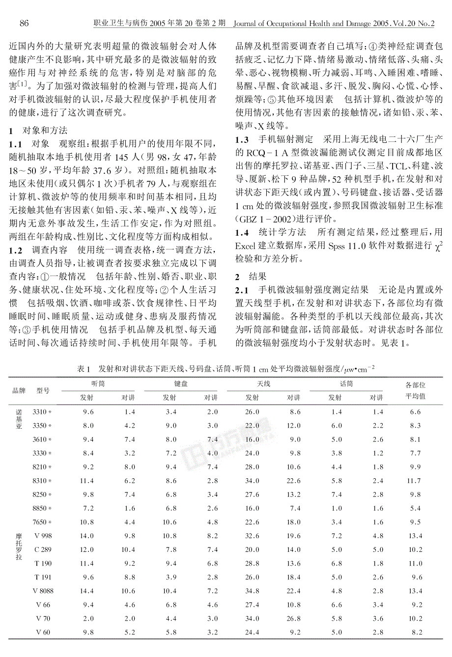 手机微波辐射强度及对人体健康的影响_第2页