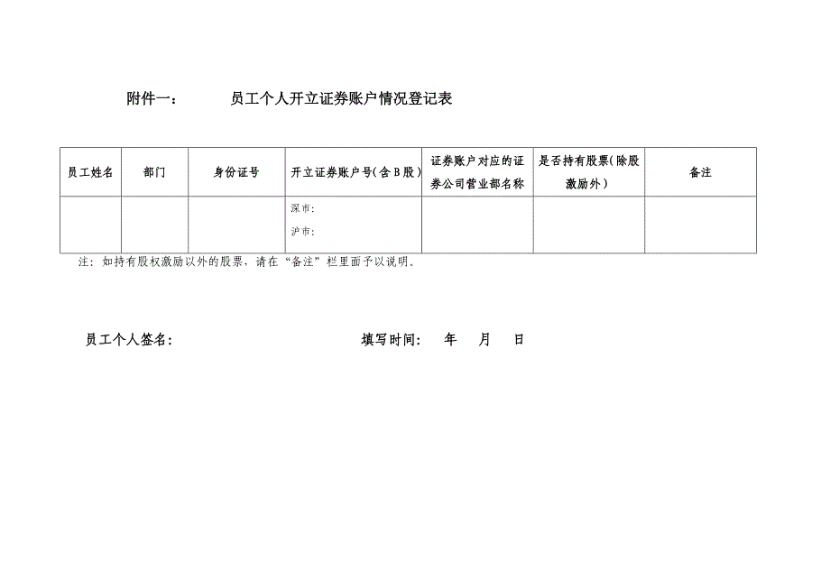 中信证券股份有限公司员工投资行为管理制度_第4页