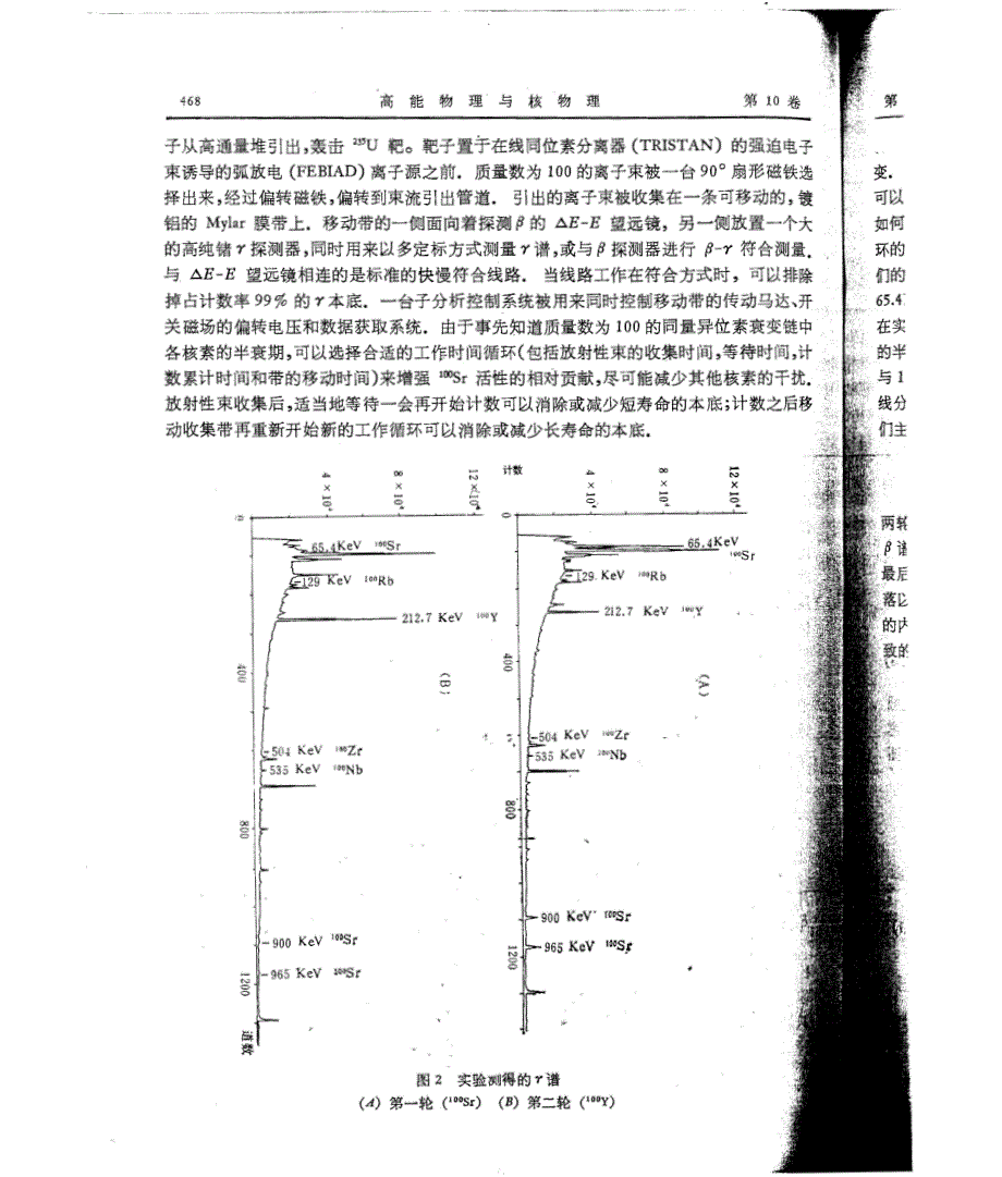 直接从β谱提取100sr的β衰变的强度函数_第3页