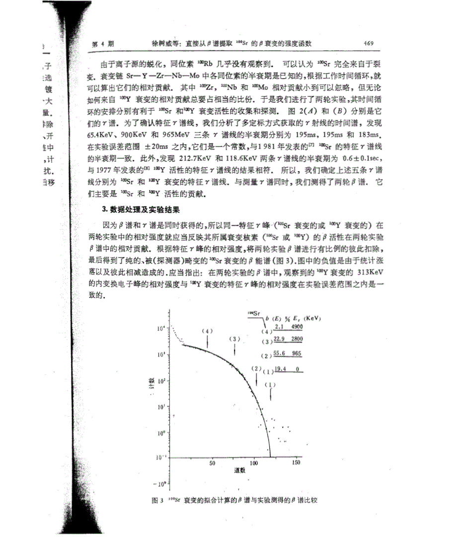 直接从β谱提取100sr的β衰变的强度函数_第4页