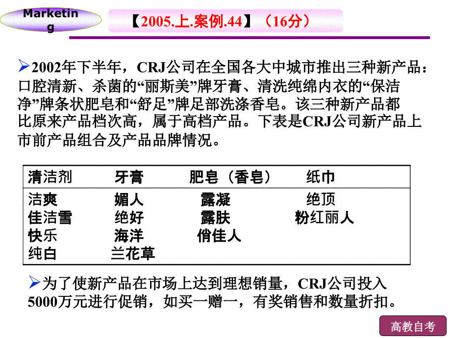 《市场营销学》历年真题 案例分析_第2页