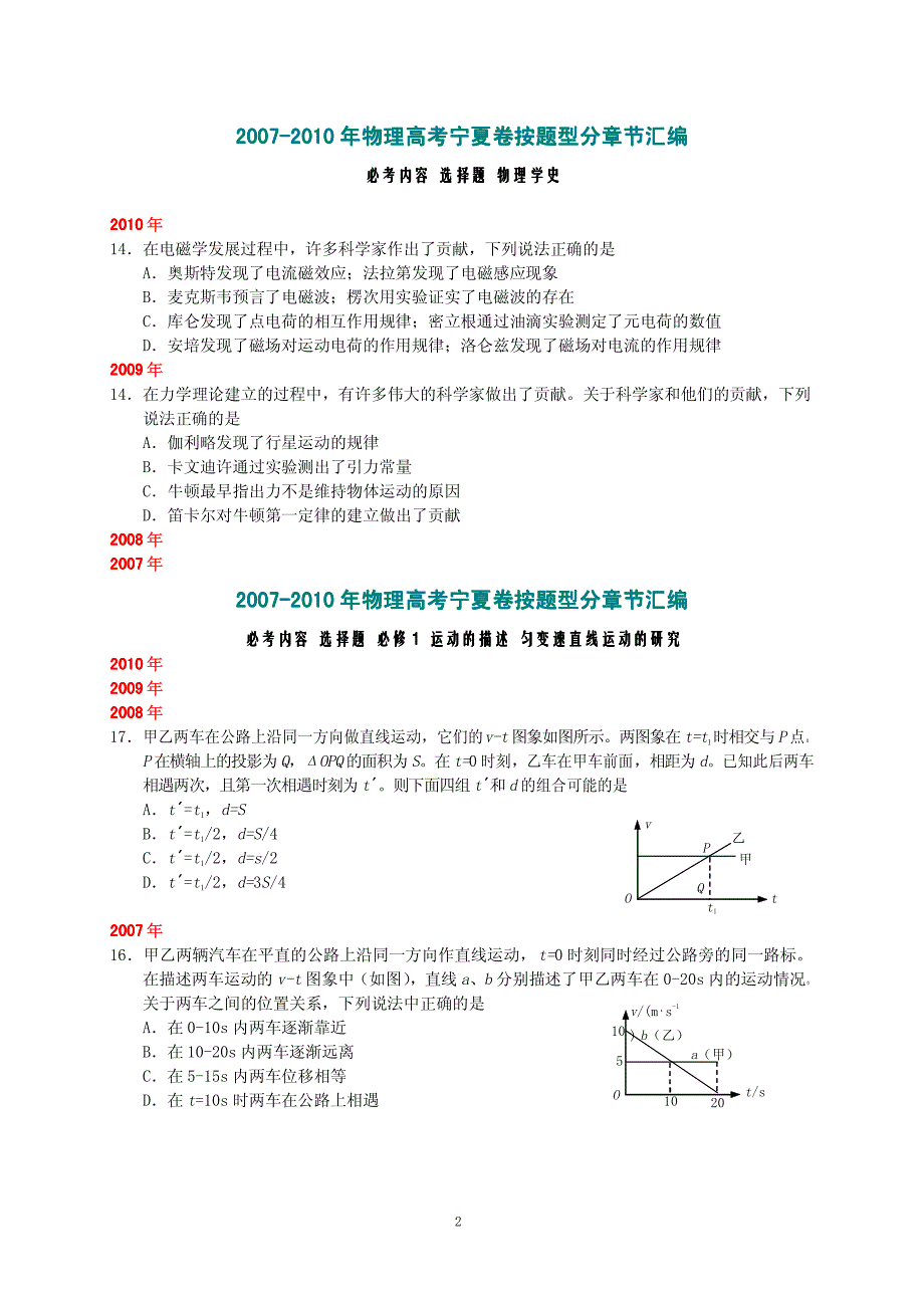 2007-2010年物理高考试题宁夏卷按题型分章节汇编_第2页