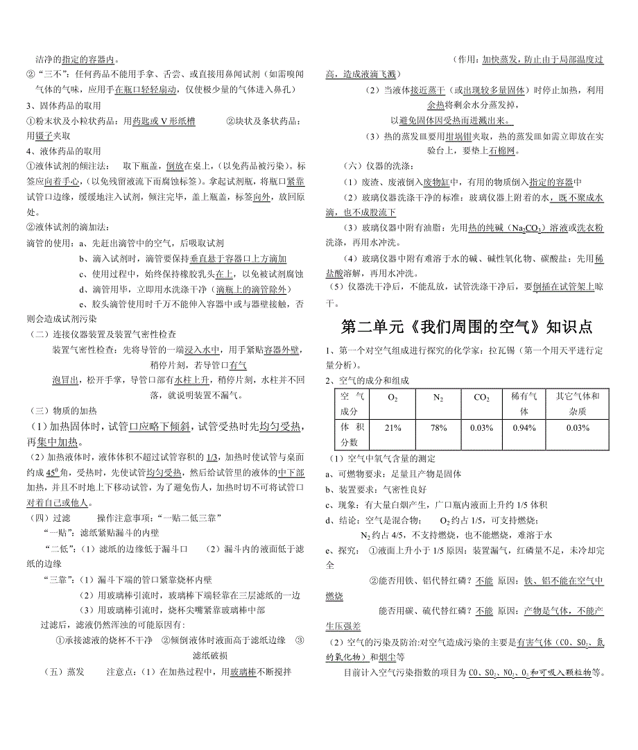 2011九年级化学上册知识点汇总_第2页