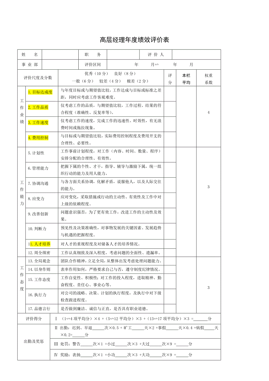 管理人员绩效评价表_第3页