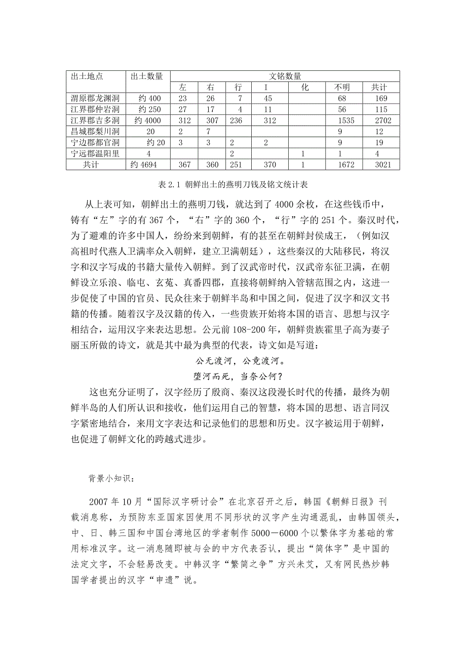 朝鲜半岛的汉字传入及演变过程_第3页