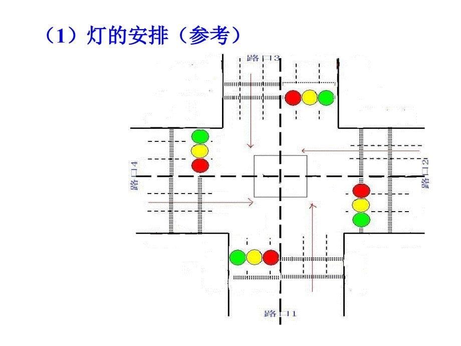 微机原理课程设计说明(交通灯)_第5页