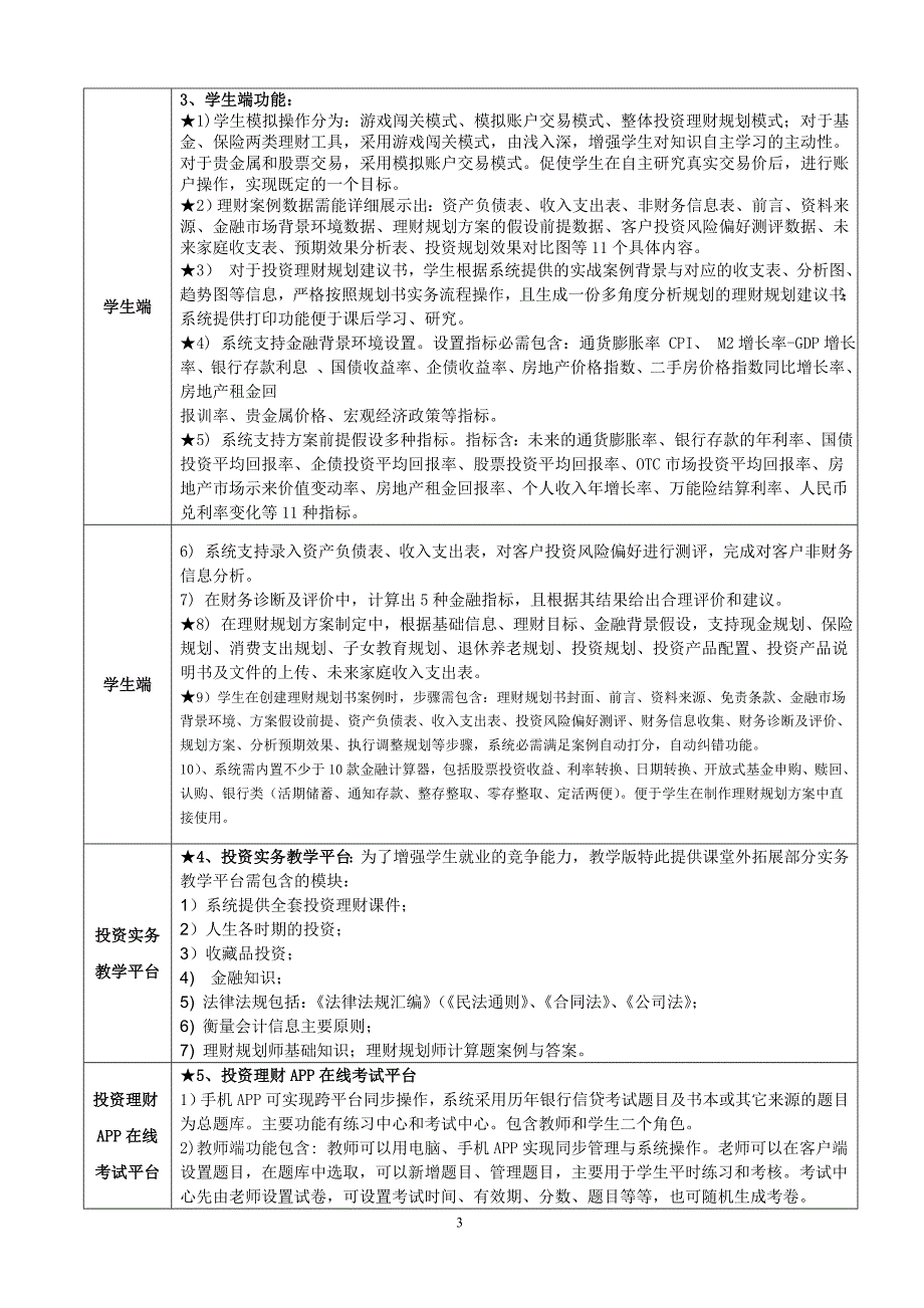 江苏大学财经学院公司理财教学实训平台软件及信贷业务及风_第3页