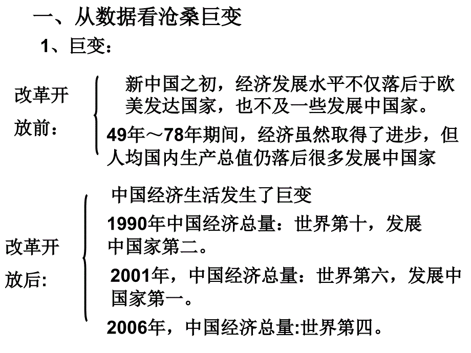 2009年全国高考海南省化学试题_第2页