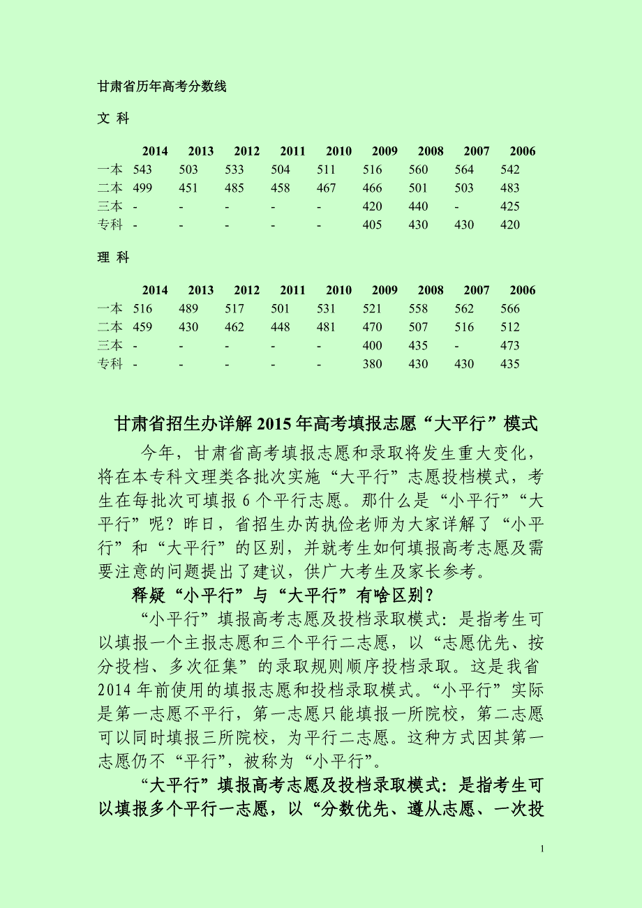 甘肃省历年高考分数线_第1页