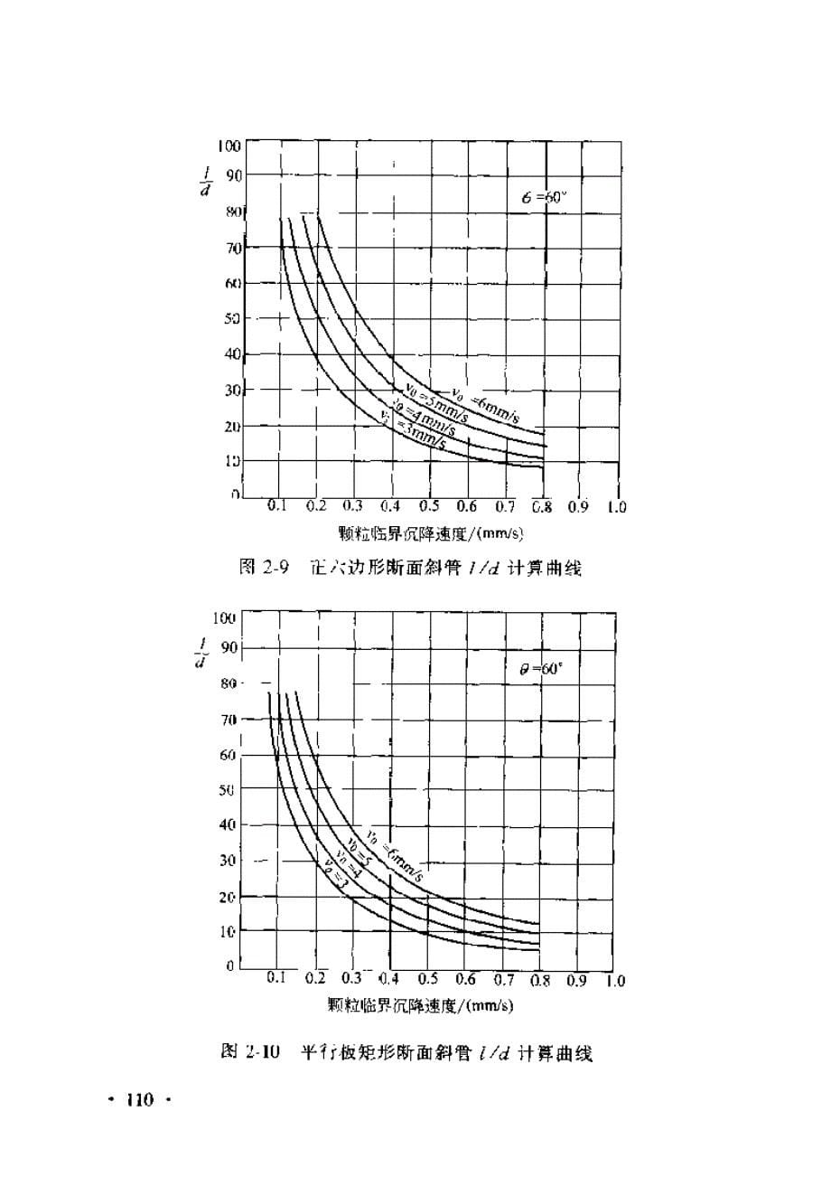 斜板管沉淀池的设计计算_第5页