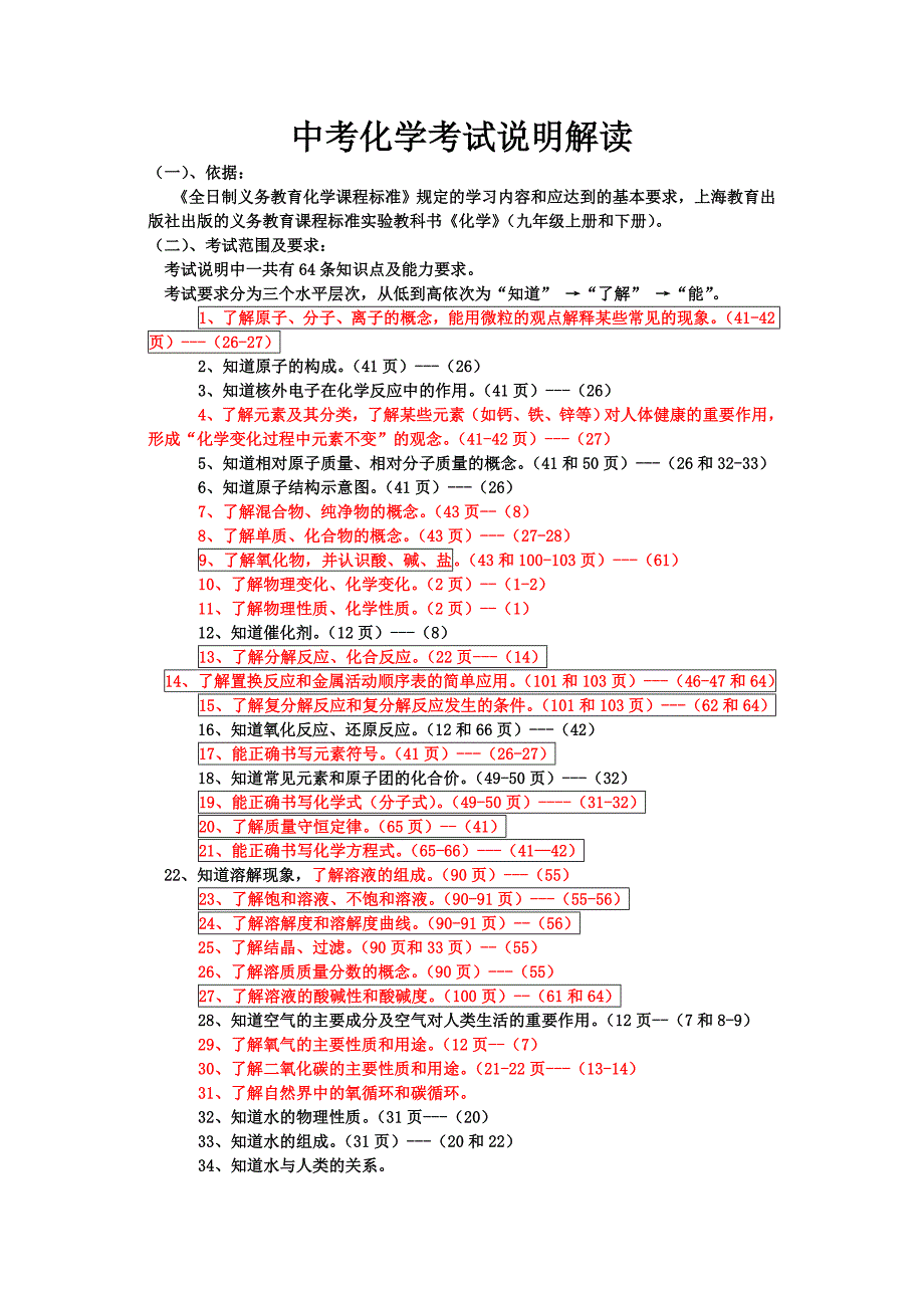 64个知识点分解复习_第1页